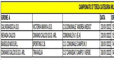 RIMODULAZIONE CALENDARI CAMPIONATI